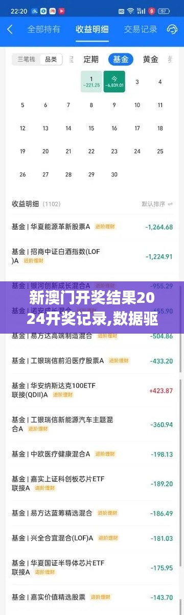 新澳门开奖结果2024开奖记录,数据驱动决策_体现版QQZ7.59