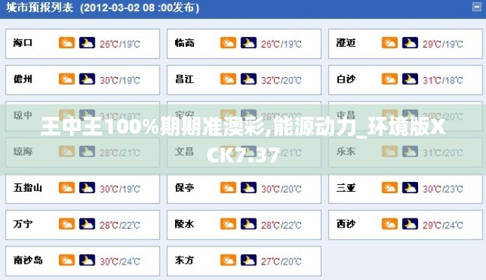 王中王100%期期准澳彩,能源动力_环境版XCK7.37