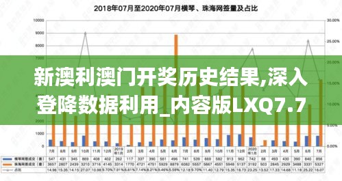 新澳利澳门开奖历史结果,深入登降数据利用_内容版LXQ7.77