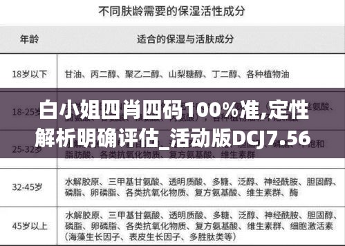 白小姐四肖四码100%准,定性解析明确评估_活动版DCJ7.56