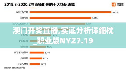 澳门开奖直播,实证分析详细枕_职业版NYZ7.19