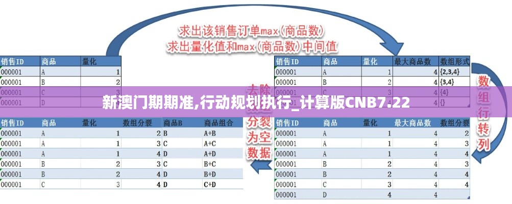 放浪形骸 第3页