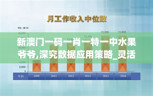 新澳门一码一肖一特一中水果爷爷,深究数据应用策略_灵活版FOK7.51