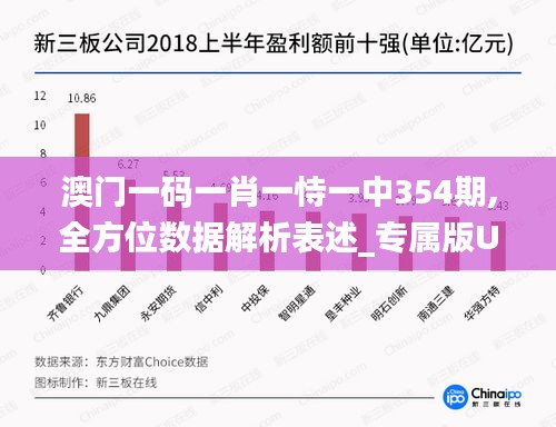 澳门一码一肖一恃一中354期,全方位数据解析表述_专属版UZT7.25