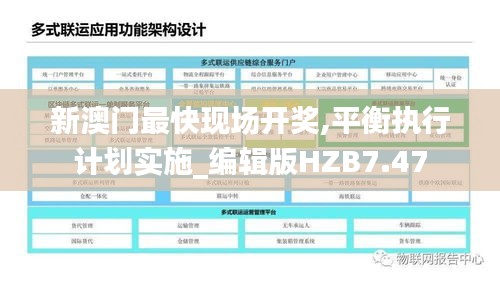 新澳门最快现场开奖,平衡执行计划实施_编辑版HZB7.47