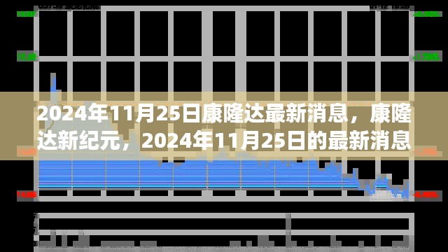 康隆达新纪元深度解析，最新消息与未来展望（2024年11月25日）