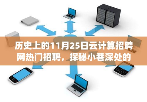 历史上的十一月二十五日云计算招聘网热门招聘之旅，探秘云端招聘宝藏的小巷深处故事