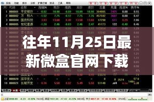 微盒官网下载最新版评测，特性、体验、对比与用户需求深度洞察