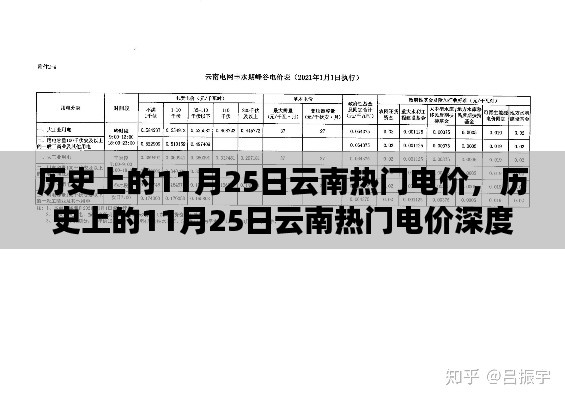 历史上的11月25日云南热门电价深度解析与介绍