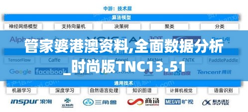 管家婆港澳资料,全面数据分析_时尚版TNC13.51