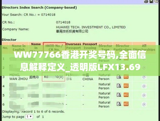 WW77766香港开奖号码,全面信息解释定义_透明版LFX13.69