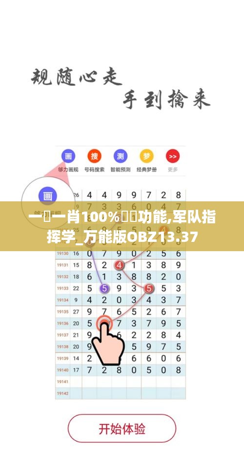 一碼一肖100%準確功能,军队指挥学_万能版OBZ13.37