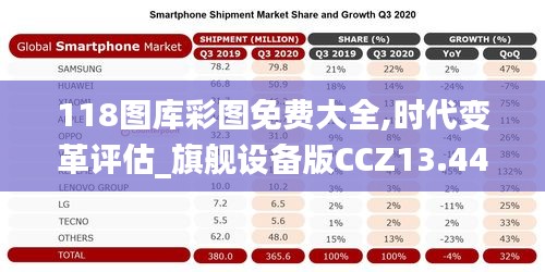 118图库彩图免费大全,时代变革评估_旗舰设备版CCZ13.44