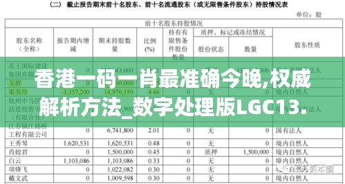 香港一码一肖最准确今晚,权威解析方法_数字处理版LGC13.41