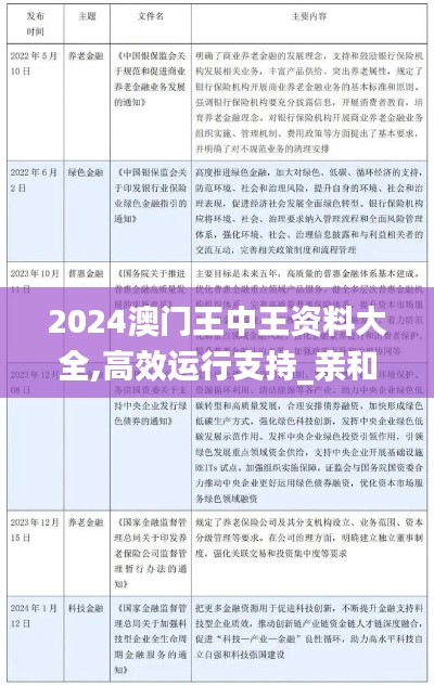 2024澳门王中王资料大全,高效运行支持_亲和版TZO13.47