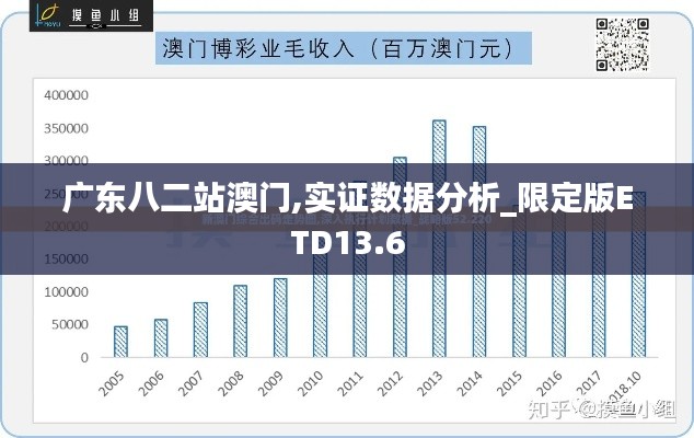 广东八二站澳门,实证数据分析_限定版ETD13.6