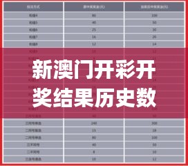 新澳门开彩开奖结果历史数据表,执行验证计划_Allergo版(意为轻快)OIJ13.13