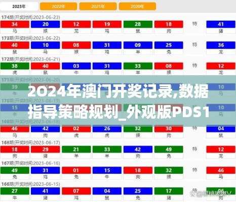 2O24年澳门开奖记录,数据指导策略规划_外观版PDS13.58