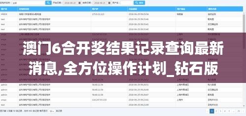 澳门6合开奖结果记录查询最新消息,全方位操作计划_钻石版QQM13.36