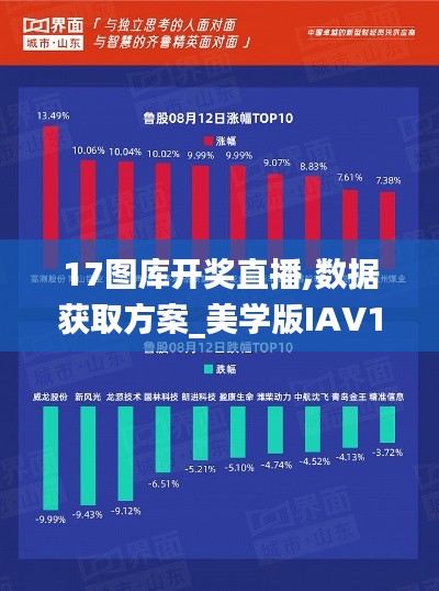 17图库开奖直播,数据获取方案_美学版IAV13.49