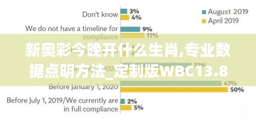 新奥彩今晚开什么生肖,专业数据点明方法_定制版WBC13.88