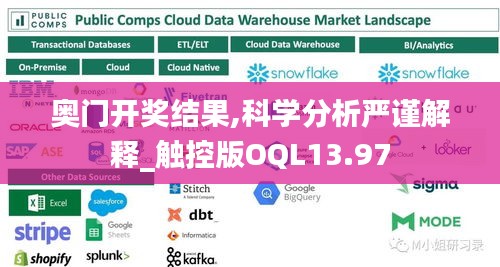 奥门开奖结果,科学分析严谨解释_触控版OQL13.97