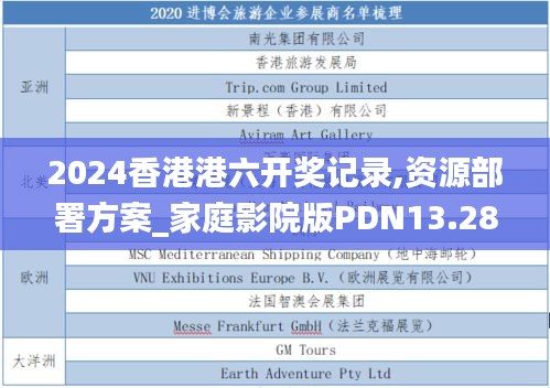 2024香港港六开奖记录,资源部署方案_家庭影院版PDN13.28