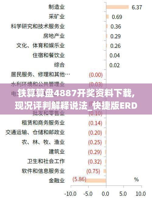 铁算算盘4887开奖资料下载,现况评判解释说法_快捷版ERD13.78