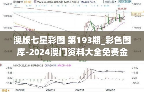 澳版七星彩图 第193期_彩色图库-2024澳门资料大全免费金钥匙,管家婆精准免费,新式数据解释设想_持久版DLW13.64