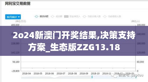 2o24新澳门开奖结果,决策支持方案_生态版ZZG13.18