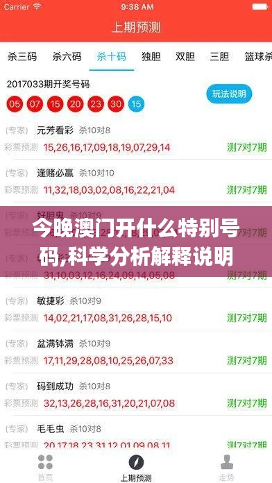 今晚澳门开什么特别号码,科学分析解释说明_实验版UIS13.75