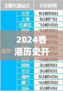 2024香港历史开奖记录,深入探讨方案策略_灵动版ZLD13.20