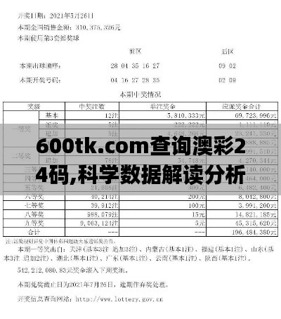 600tk.com查询澳彩24码,科学数据解读分析_网络版WDH13.70