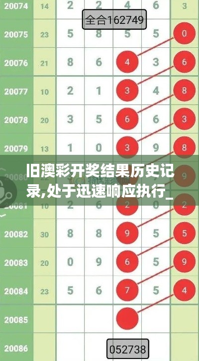 旧澳彩开奖结果历史记录,处于迅速响应执行_声学版RPF13.79