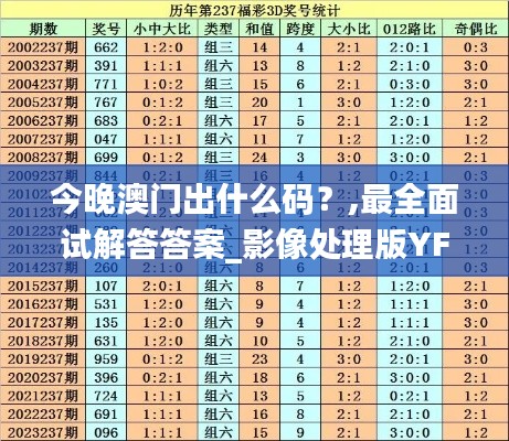 今晚澳门出什么码？,最全面试解答答案_影像处理版YFY13.76