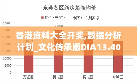 香港资料大全开奖,数据分析计划_文化传承版DIA13.40