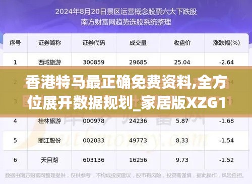 香港特马最正确免费资料,全方位展开数据规划_家居版XZG13.26