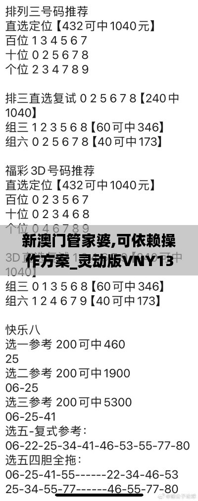 新澳门管家婆,可依赖操作方案_灵动版VNY13.75