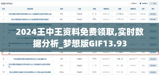 2024王中王资料免费领取,实时数据分析_梦想版GIF13.93