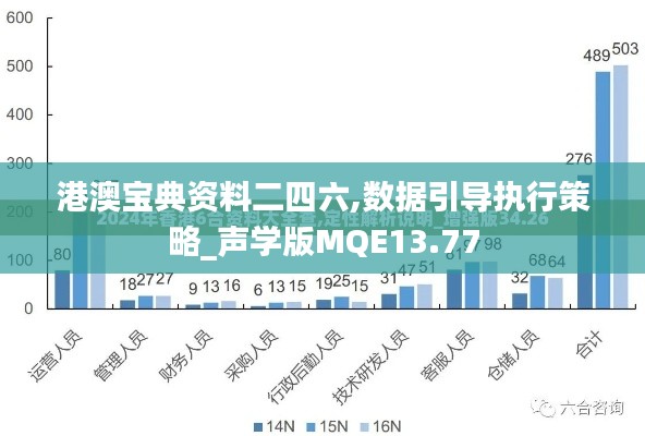 港澳宝典资料二四六,数据引导执行策略_声学版MQE13.77