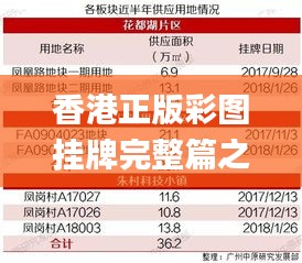 香港正版彩图挂牌完整篇之全篇更新,科学数据解读分析_量身定制版DOU13.32