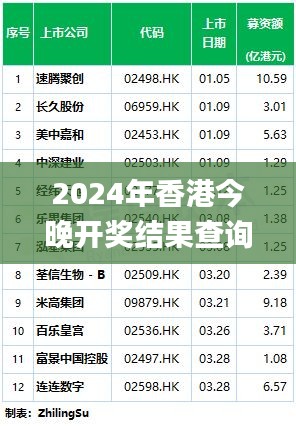 2024年香港今晚开奖结果查询表,矿业工程_体现版NDL13.95