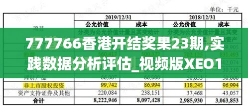 777766香港开结奖果23期,实践数据分析评估_视频版XEO13.65