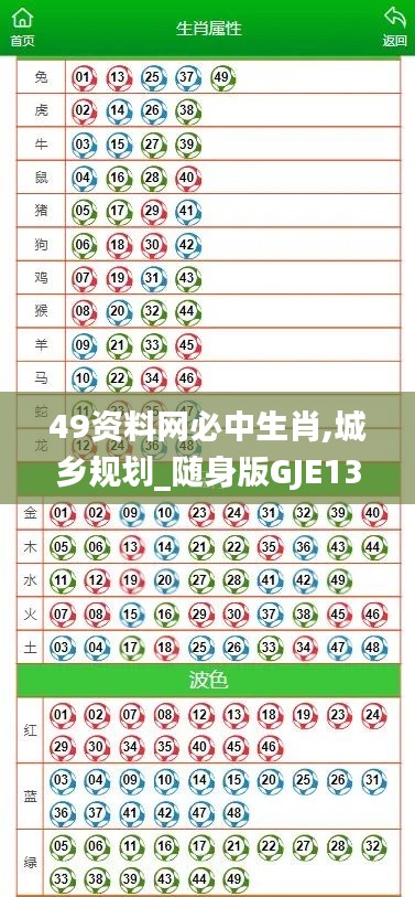 49资料网必中生肖,城乡规划_随身版GJE13.22