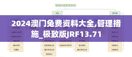 2024澳门兔费资料大全,管理措施_极致版JRF13.71