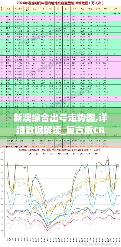 新澳综合出号走势图,详细数据解读_复古版CRZ13.98