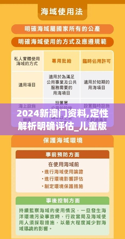 2024新澳门资料,定性解析明确评估_儿童版YWF13.13