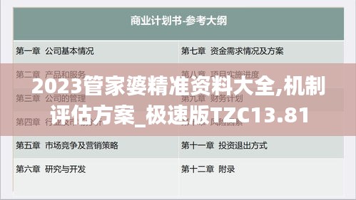 2023管家婆精准资料大全,机制评估方案_极速版TZC13.81