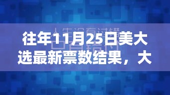 美大选余音绕巷陌，历年票数揭晓与小巷特色小店探秘记