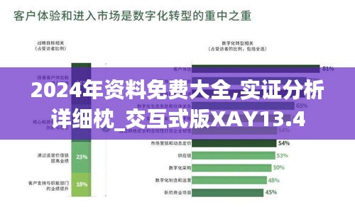 2024年资料免费大全,实证分析详细枕_交互式版XAY13.4